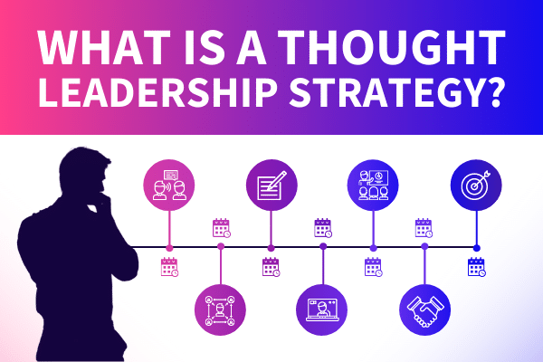 What is a thought leadership strategy?