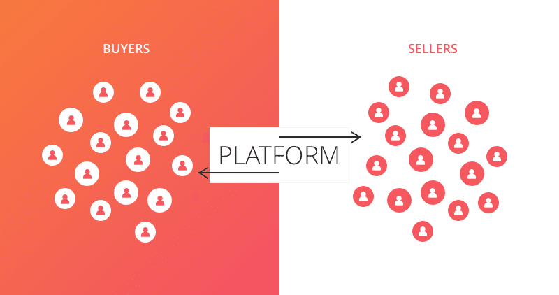 Buyers Sellers platform