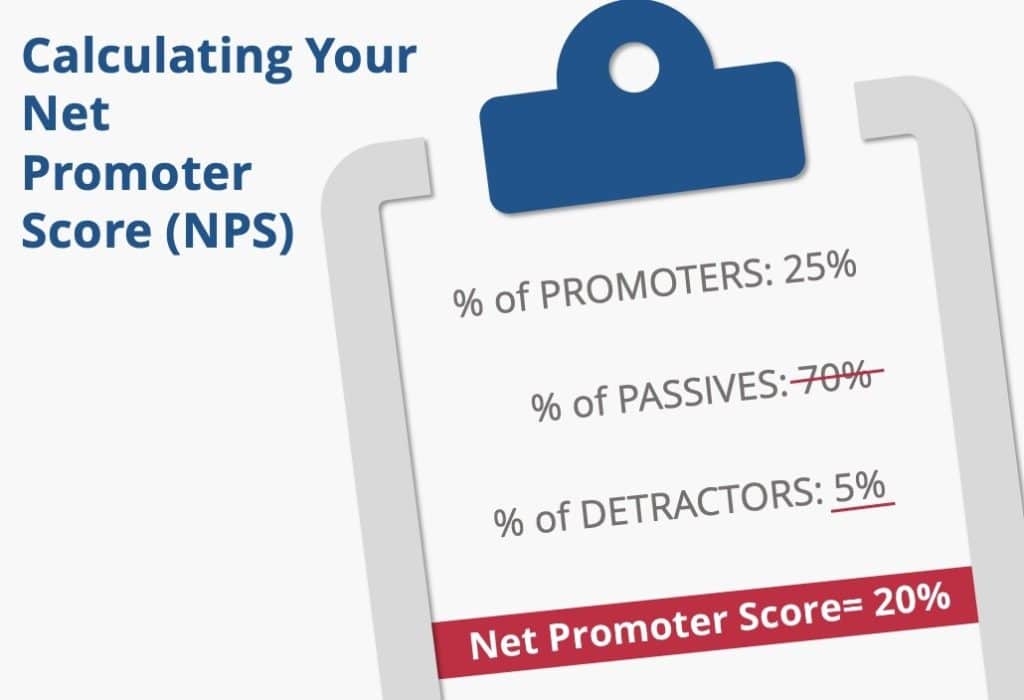 NPS