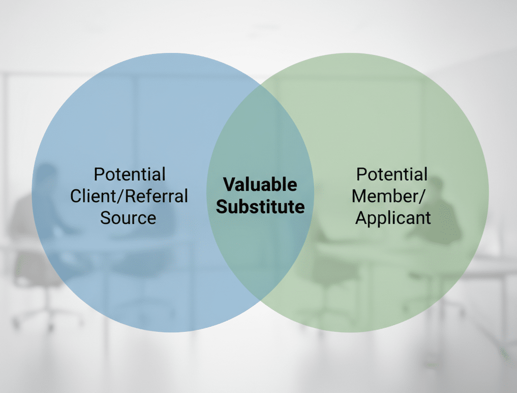 What makes a valuable substitute